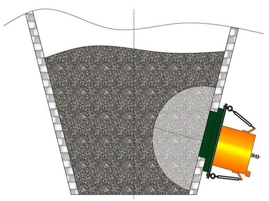 Analyseur d'humidité de neutron de ceinture de type de transmission