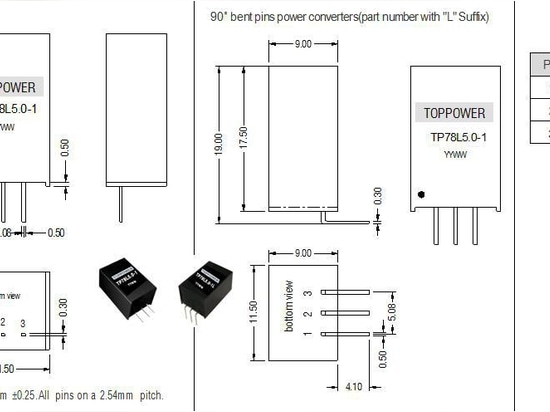 conception de goupille de 17.5*11.5*9mm