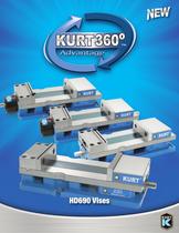 Kurt HD690 vises