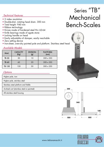 Series TB Mechanical scales