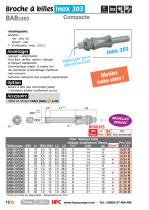 HPC T1 2021 - 14