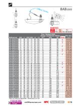 HPC T1 2021 - 15