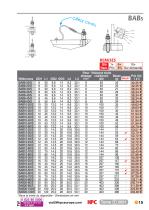 HPC T1 2021 - 17