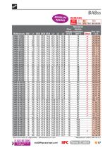 HPC T1 2021 - 19
