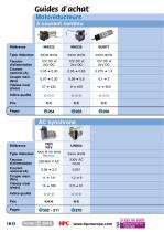 HPC T2 2016 - 20