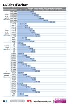 HPC T2 2016 - 24