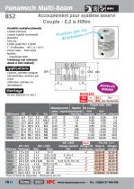HPC T2 2021 - 18