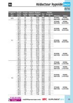 Supplément 2019 - 13