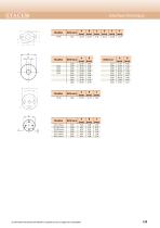 Interface thermique - 11