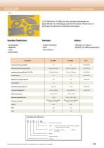 Interface thermique - 6