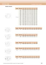 Interface thermique - 7