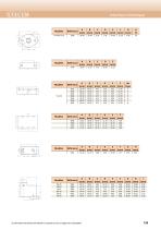 Interface thermique - 8