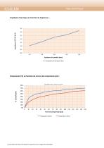 PAD thermique - 11