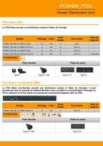 Gamme PDU - 3