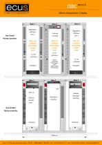 ISBC-mini-X series - 6