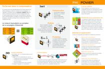 PHI_POWER-SmartIII - 2