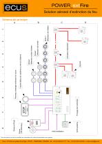 POWER_EXTFIRE CENTRALE-SIGMA XT - 2