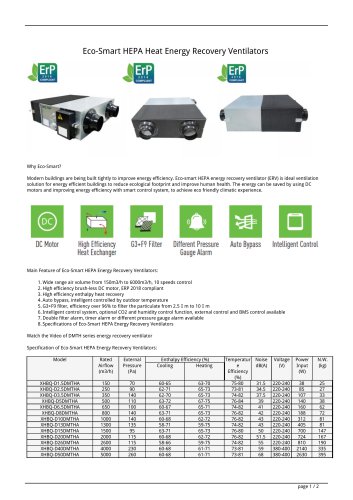 Eco-Smart HEPA Heat Energy Recovery Ventilators