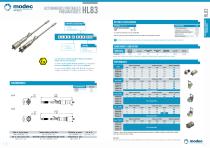 Actionneur rotatif portable pneumatique HL83-1