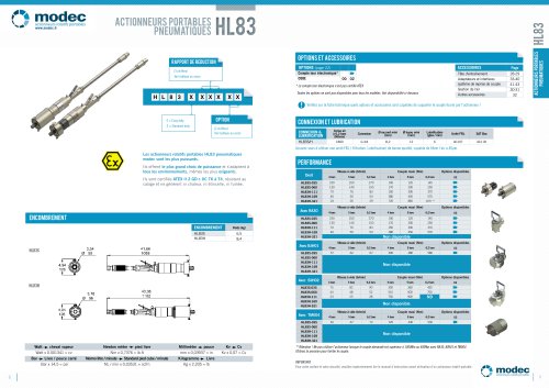 Actionneur rotatif portable pneumatique HL83