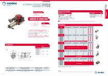 Actionneur rotatif portable thermique PY68