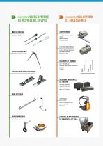 Actionneurs rotatifs portables - 7