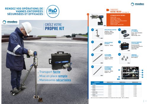 Kit H₂O pour manoeuvres de vannes enterrées