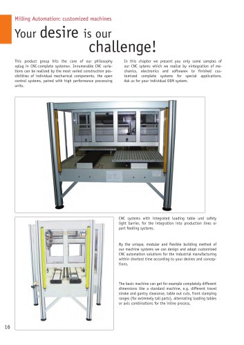 Milling Automation