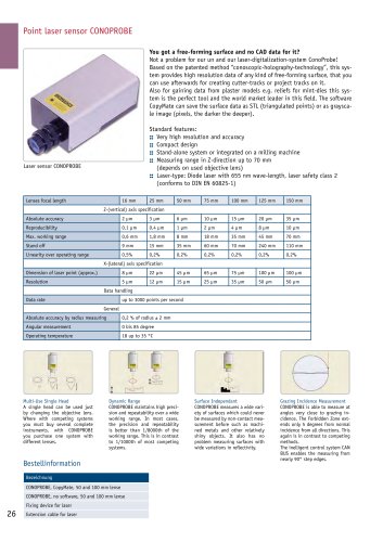 Point laser sensor CONOPROBE