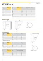 GTC 30/40/50/60 - 2