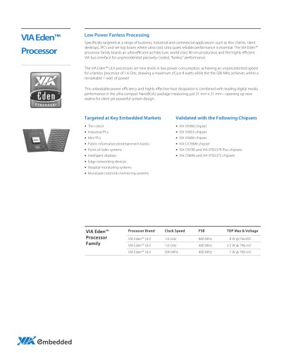 Eden® ULV Fanless