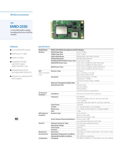 EMIO-2550