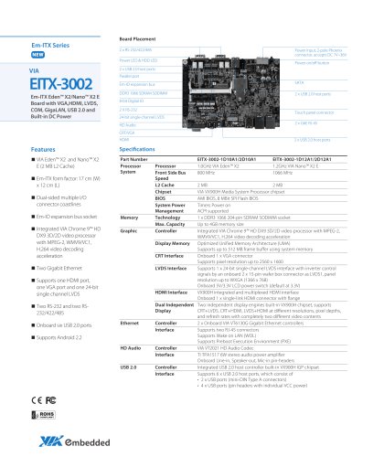 VIA EITX-3002