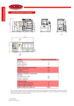 Équipements Prefabriqués - 2