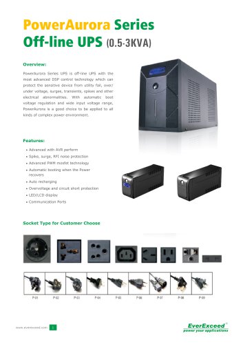 Off-line UPS 0.5-3kVA Power Aurora series