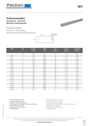 Precision shafts, chrome plated