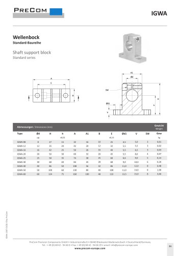 Shaft support block, standard series