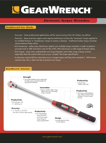 Electronic Torque Wrench