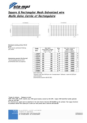 Square & Rectangular Mesh Galvanized wire