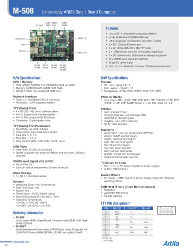 M-508 / M-508T