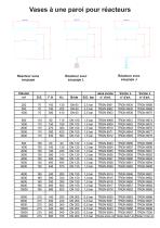 Vases Dewar cylindriques - 10