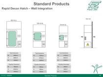 Rapid Decon Hatch – Wall Integration