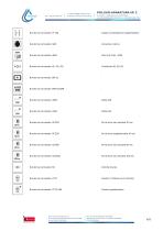 CLN 115 Smart PRO - 4