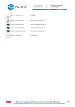 Étuve de séchage SLW 1000 Smart PRO - 4