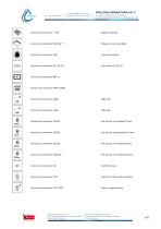 KKS 115 Smart PRO - 4