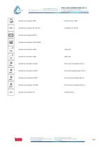 SLN 75 Smart PRO 2025 - 4