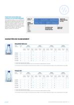 AUTOCLAVES VERTICAUX AVEC SECHAGE - Série AE-DRY - 5