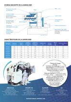 Centrifugeuse à axe horizontale à déchargement automatique par couteau ou racloir EHBF-2