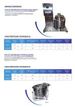 Centrifugeuse verticale pour ateliers pilotes et petites productions-3