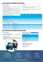 Centrifugeuses pour les industries mécaniques et plastiques-2